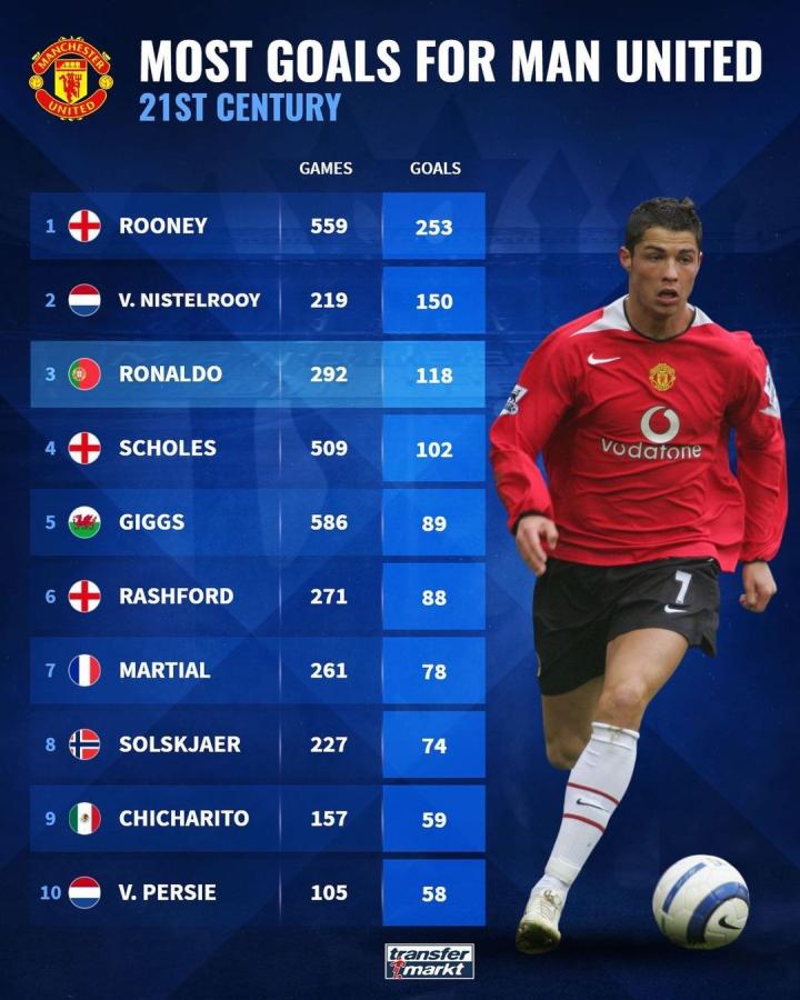 不仅给国足 不仅给国足