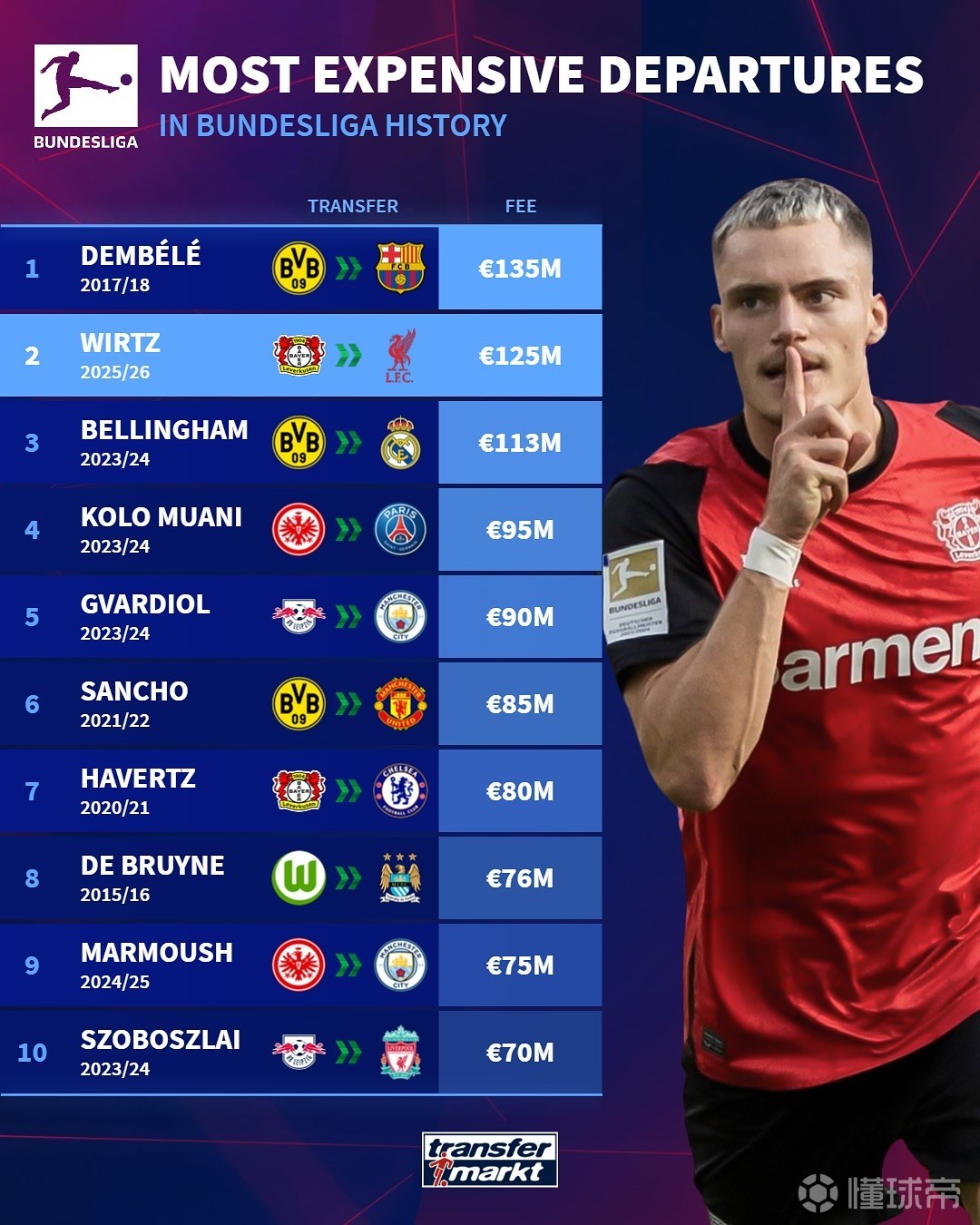 验的攻击手 验的攻击手